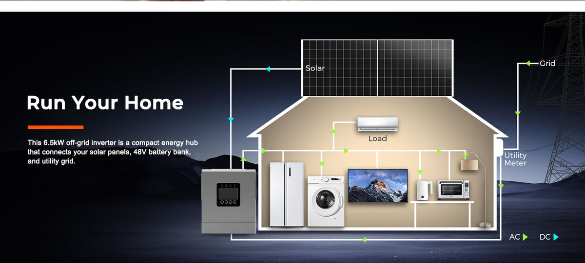 6000W 48V Off-Grid Solar Inverter | 12 Parallel Capability, 120A MPPT, Pure Sine Wave Hybrid Power