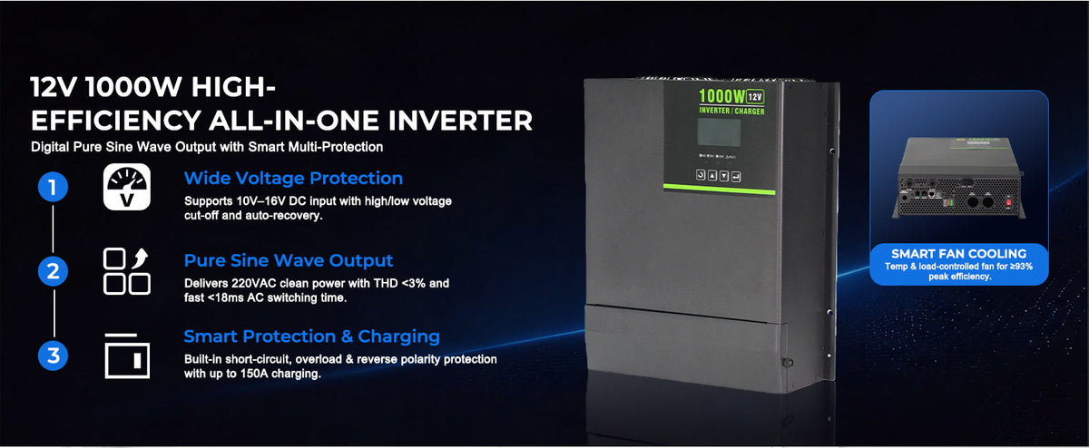 MorxinVolt 1000W Pure Sine Wave Inverter Charger, 12V DC to 120V/220V AC, Off-Grid Solar Hybrid Inverter for RV, Cabin, Home Backup Power