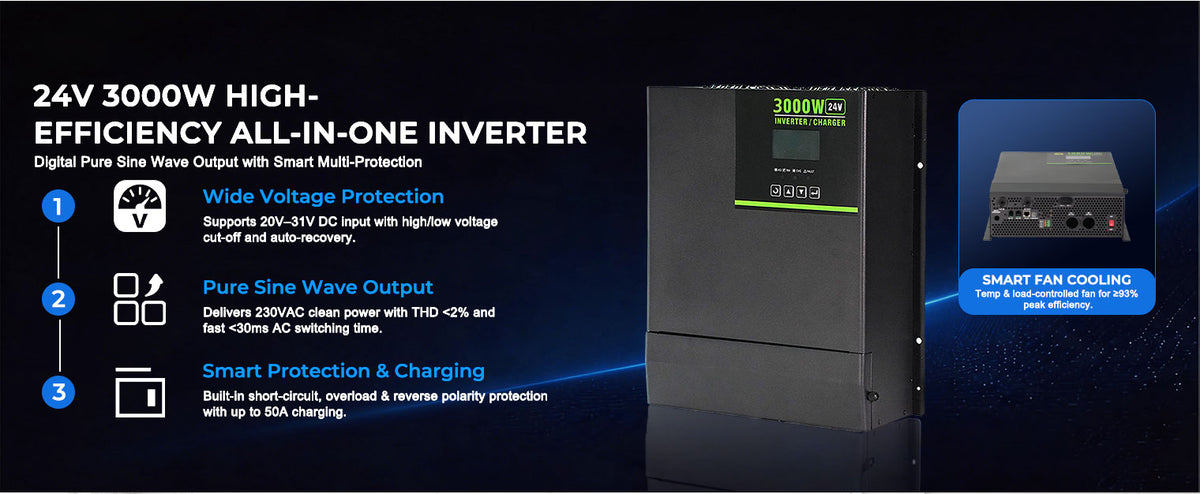 MorxinVolt 3000W 24V Pure Sine Wave Inverter Charger, DC to 220V AC Hybrid Solar Inverter, 6000W Surge Peak Power for RV, Cabin, Home Off‑Grid Backup Power