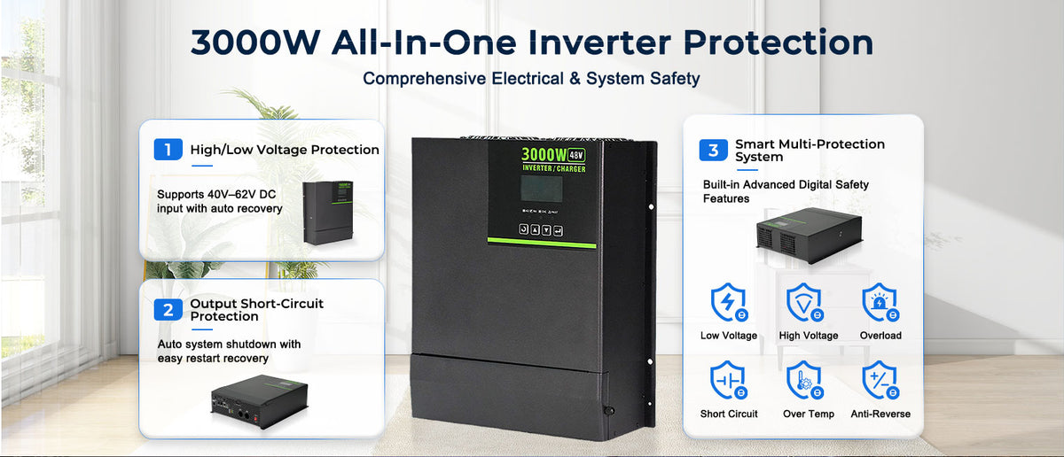 48V 3000W Pure Sine Wave Inverter Charger – 220V/50Hz, 30A Charging, LCD Fault Display