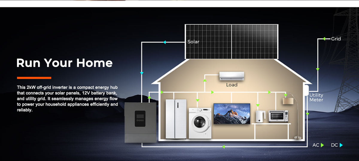 2000W 12V Hybrid Solar Inverter | 3000W PV Input, 100A MPPT, Pure Sine Wave Off-Grid Power