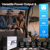 MorxinVolt 12V 5000W Modified Sine Wave Inverter