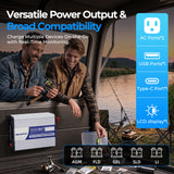 MorxinVolt 12V 1000W Modified Sine Wave Inverter