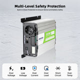 MorxinVolt 12V 1000W Pure Sine Wave Inverter