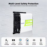 MorxinVolt 12V 3000W Pure Sine Wave Inverter