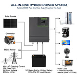 Morxin Power 24V 5000W Off-Grid Solar Inverter Charger (Pure Sine Wave)