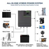 48V 3000W Pure Sine Wave Inverter Charger – 220V/50Hz, 30A Charging, LCD Fault Display