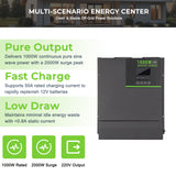 MorxinVolt 1000W Pure Sine Wave Inverter Charger, 12V DC to 120V/220V AC, Off-Grid Solar Hybrid Inverter for RV, Cabin, Home Backup Power