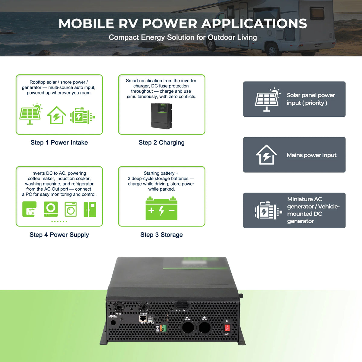 Morxin Power 24V 5000W Off-Grid Solar Inverter Charger (Pure Sine Wave)