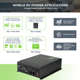 MorxinVolt 1000W Pure Sine Wave Inverter Charger, 12V DC to 120V/220V AC, Off-Grid Solar Hybrid Inverter for RV, Cabin, Home Backup Power
