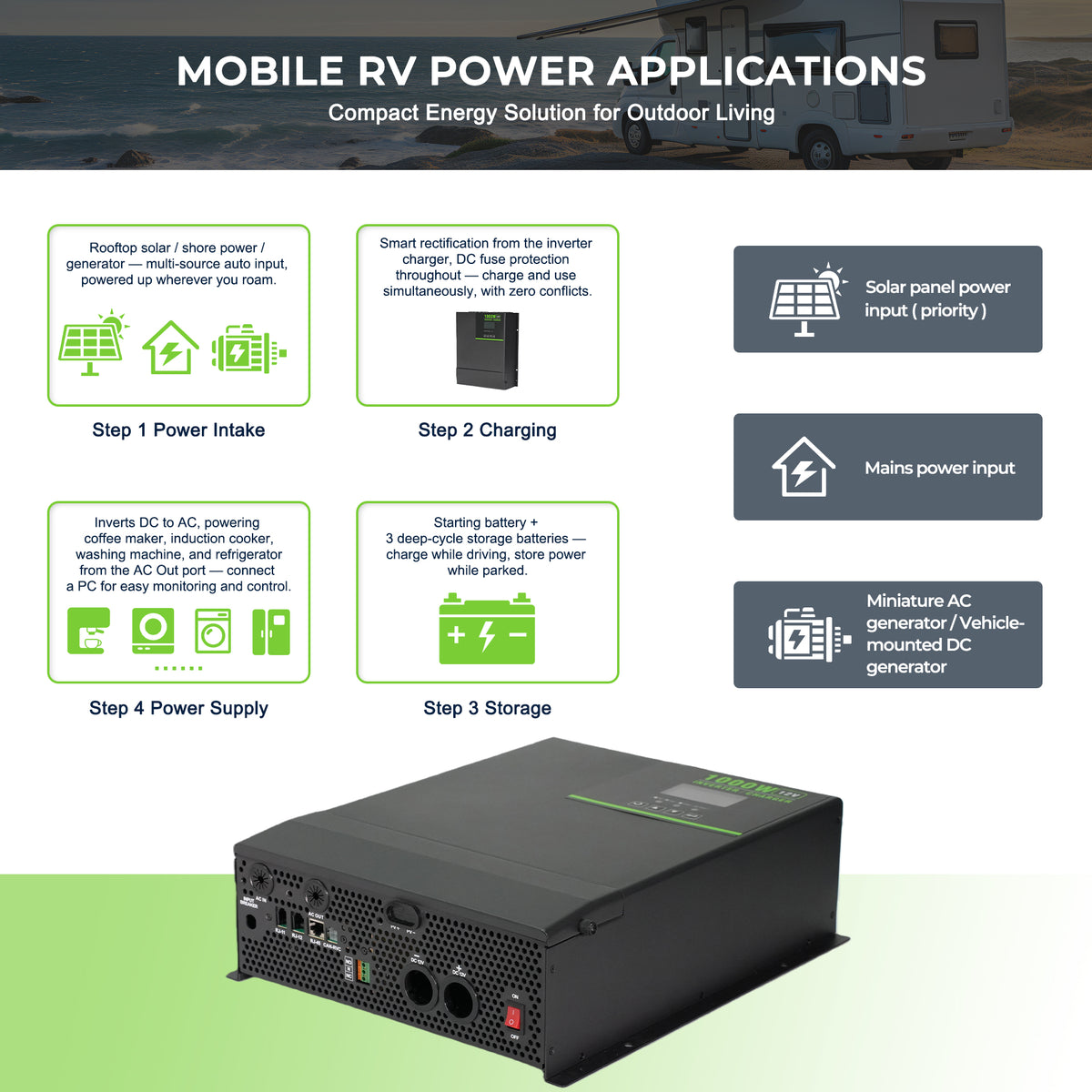 MorxinVolt 1000W Pure Sine Wave Inverter Charger, 12V DC to 120V/220V AC, Off-Grid Solar Hybrid Inverter for RV, Cabin, Home Backup Power