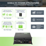 MorxinVolt 3000W 24V Pure Sine Wave Inverter Charger, DC to 220V AC Hybrid Solar Inverter, 6000W Surge Peak Power for RV, Cabin, Home Off‑Grid Backup Power