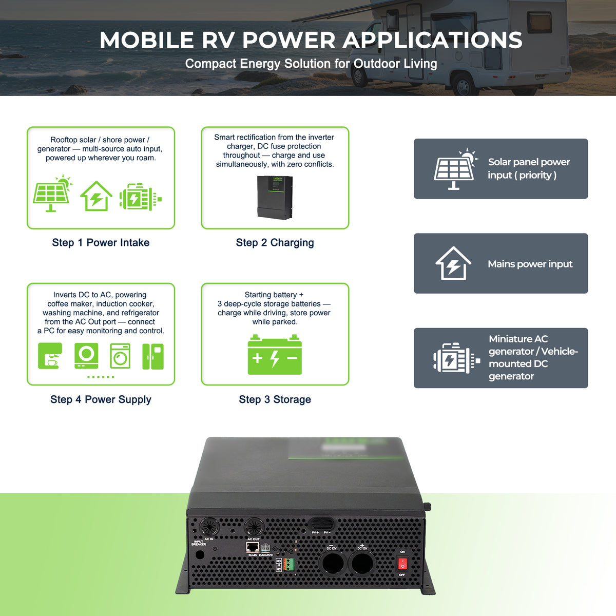 MorxinVolt 3000W 24V Pure Sine Wave Inverter Charger, DC to 220V AC Hybrid Solar Inverter, 6000W Surge Peak Power for RV, Cabin, Home Off‑Grid Backup Power