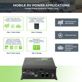 12V 3000W Pure Sine Wave Inverter Charger, 6000W Peak Power, 220V AC Output, 150A Battery Charger for Solar Power, RV and Off-Grid Systems