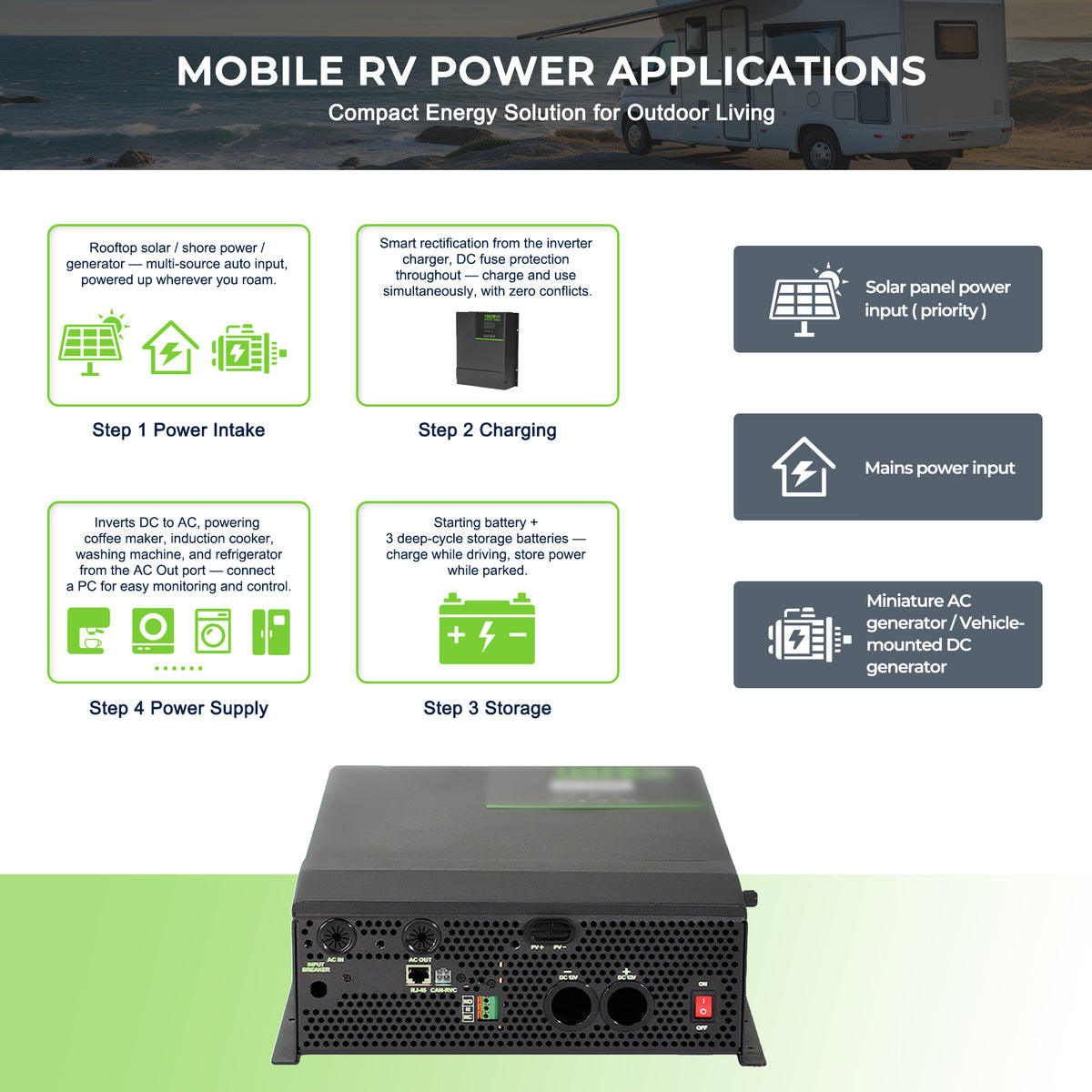 12V 3000W Pure Sine Wave Inverter Charger, 6000W Peak Power, 220V AC Output, 150A Battery Charger for Solar Power, RV and Off-Grid Systems