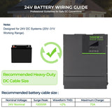 Morxin Power 24V 5000W Off-Grid Solar Inverter Charger (Pure Sine Wave)