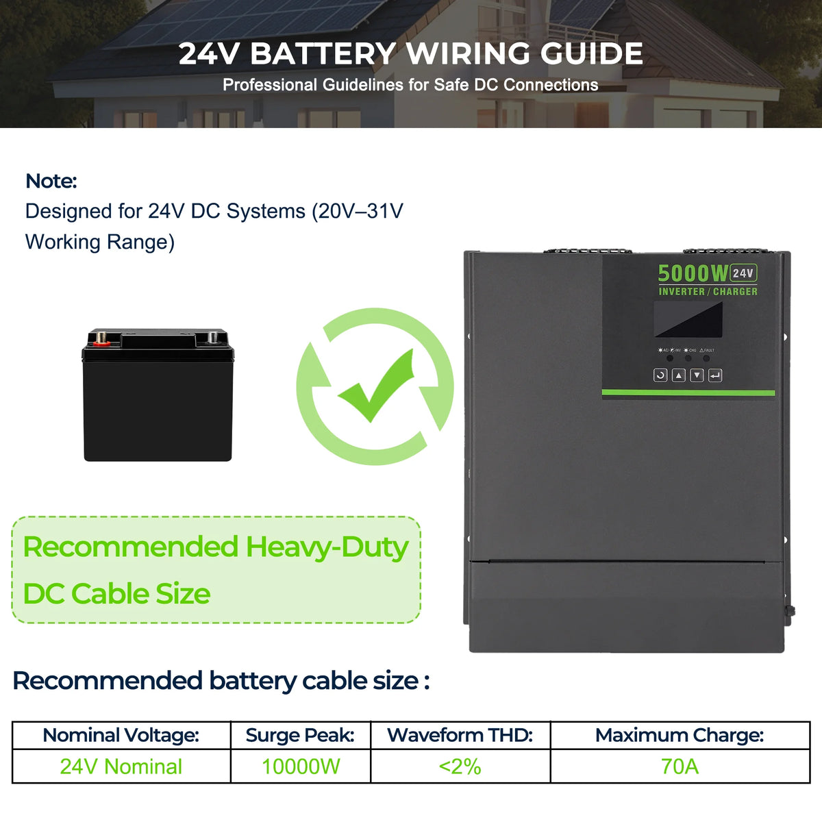 Morxin Power 24V 5000W Off-Grid Solar Inverter Charger (Pure Sine Wave)