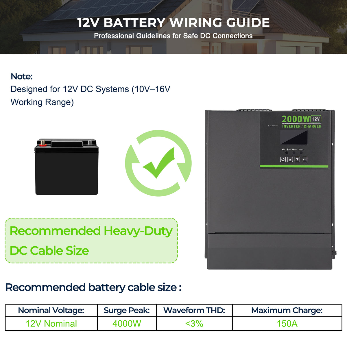 12V 3000W Pure Sine Wave Inverter Charger, 6000W Peak Power, 220V AC Output, 150A Battery Charger for Solar Power, RV and Off-Grid Systems