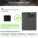 MorxinVolt 3000W Pure Sine Wave Inverter Charger 48V DC to 120V/220V AC Off-Grid Solar Inverter