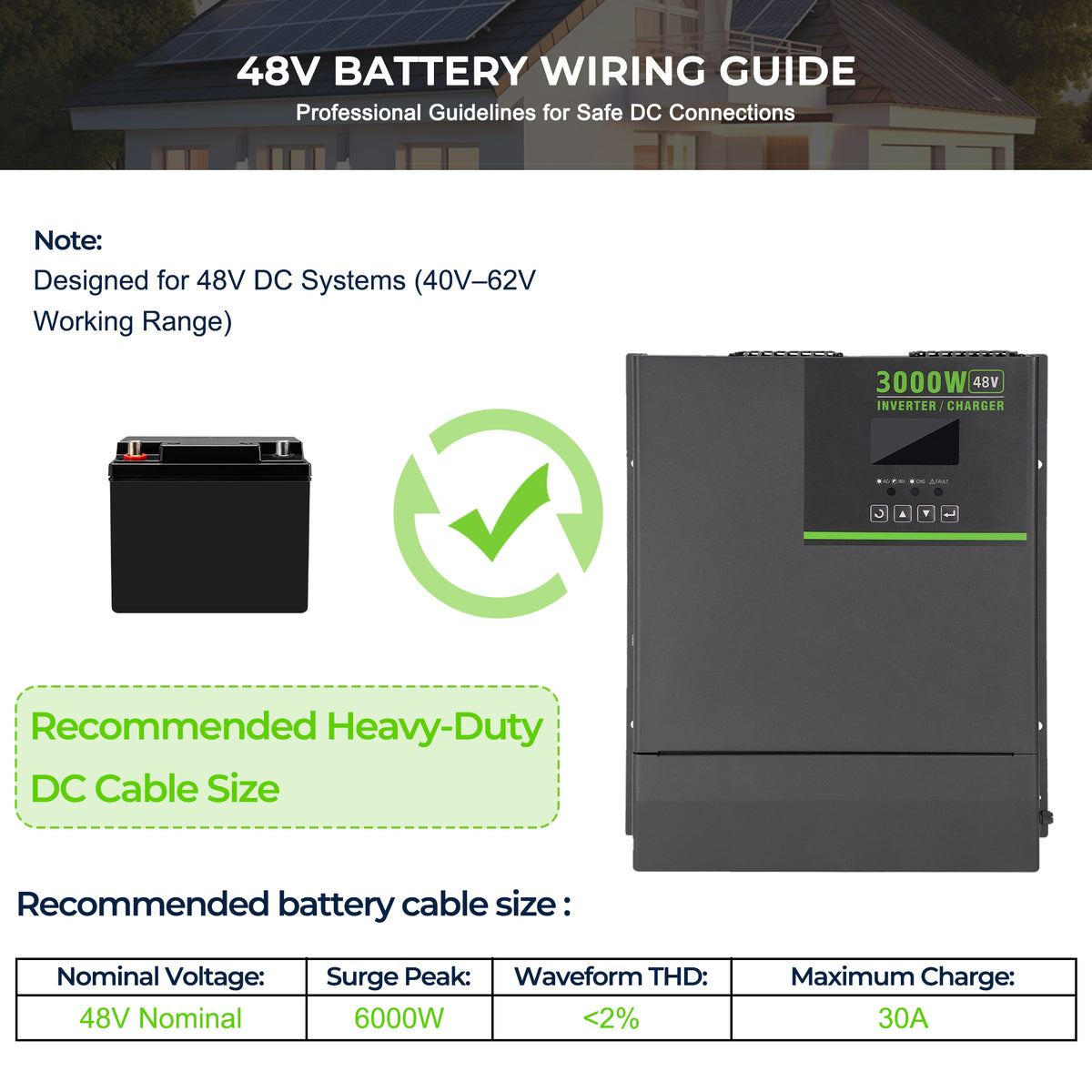 48V 3000W Pure Sine Wave Inverter Charger – 220V/50Hz, 30A Charging, LCD Fault Display