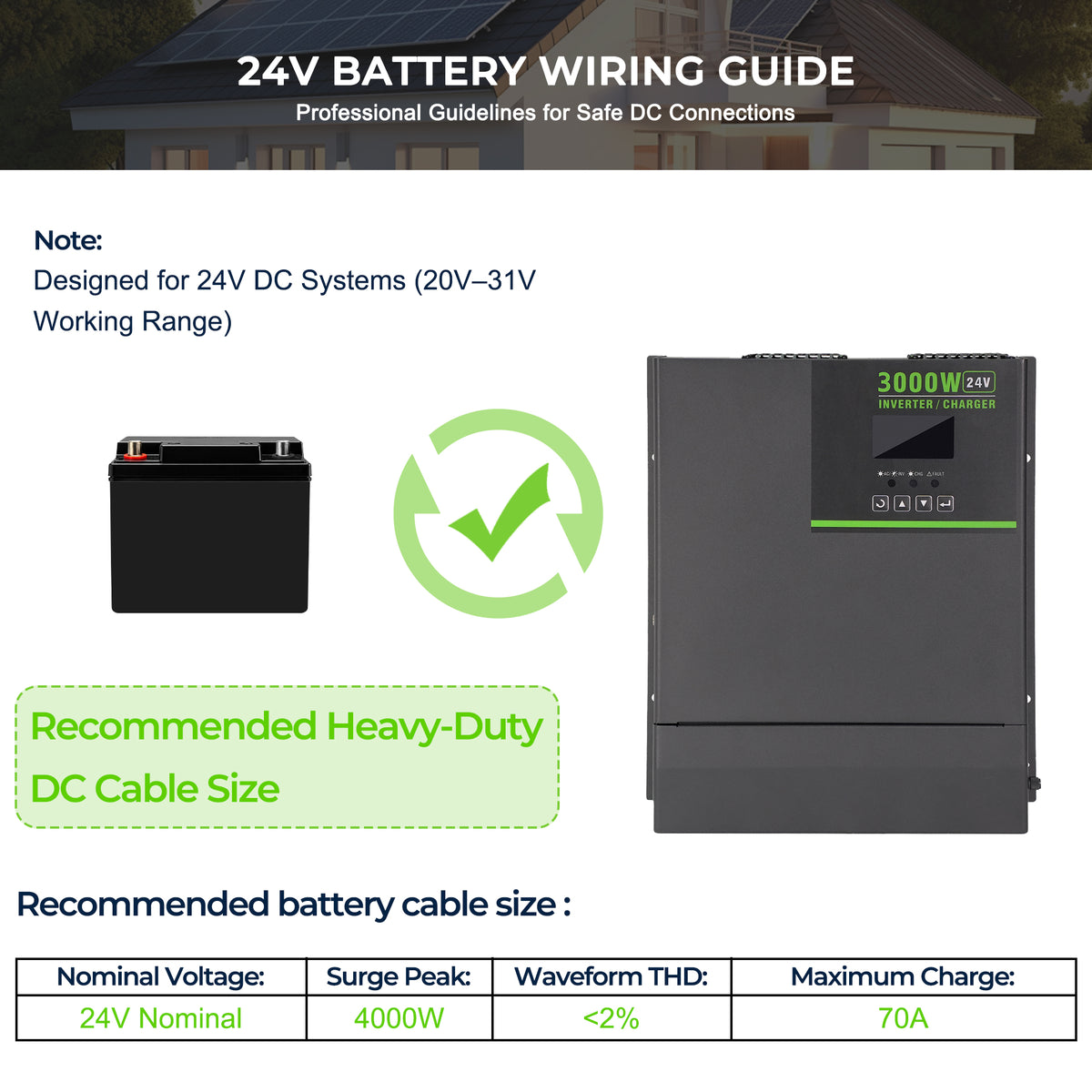 MorxinVolt 3000W 24V Pure Sine Wave Inverter Charger, DC to 220V AC Hybrid Solar Inverter, 6000W Surge Peak Power for RV, Cabin, Home Off‑Grid Backup Power