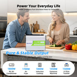 MorxinVolt 12V 3000W Pure Sine Wave Inverter