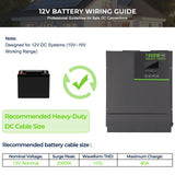 MorxinVolt 1000W Pure Sine Wave Inverter Charger, 12V DC to 120V/220V AC, Off-Grid Solar Hybrid Inverter for RV, Cabin, Home Backup Power