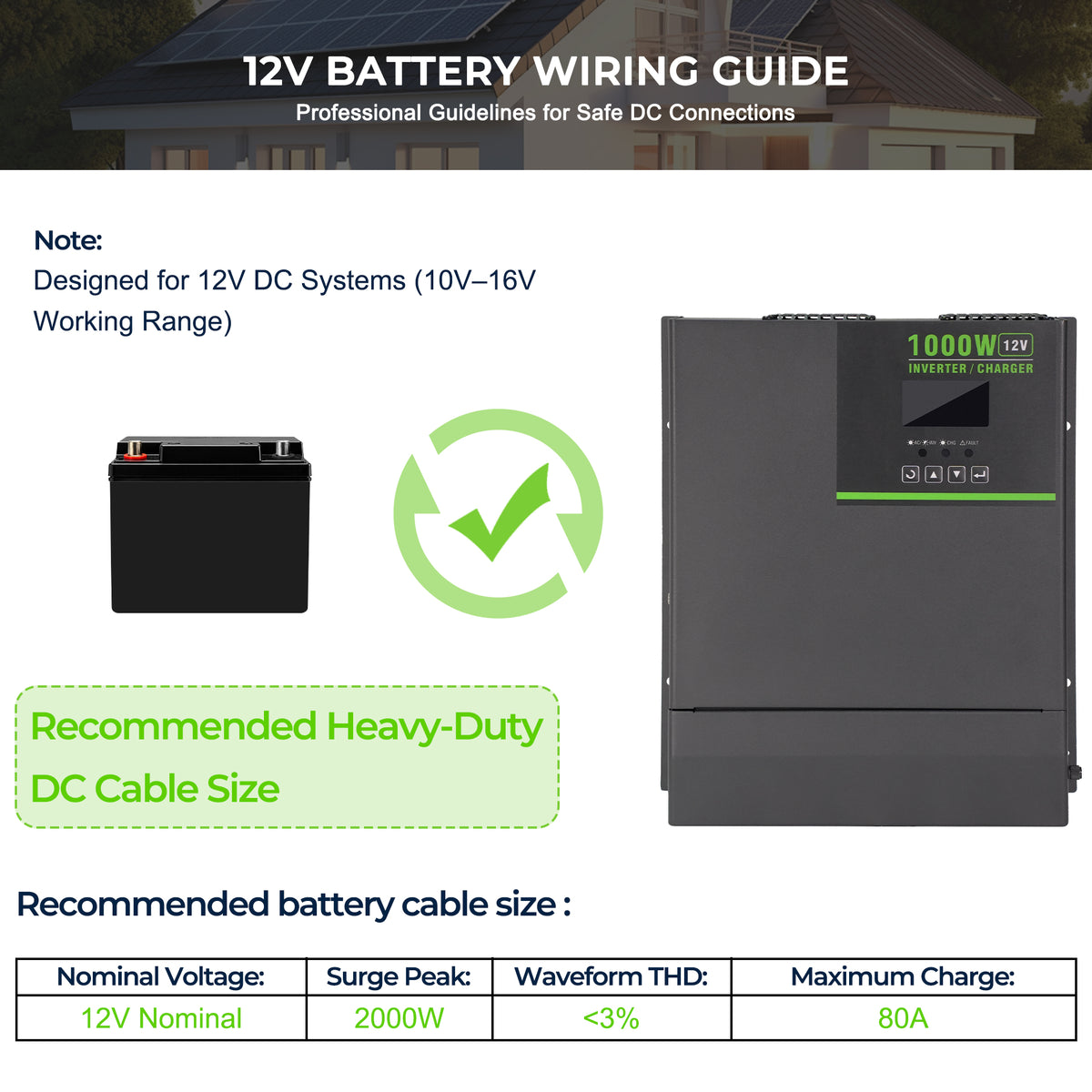 MorxinVolt 1000W Pure Sine Wave Inverter Charger, 12V DC to 120V/220V AC, Off-Grid Solar Hybrid Inverter for RV, Cabin, Home Backup Power