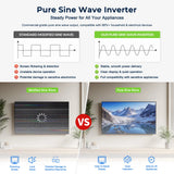Morxin Power 24V 5000W Off-Grid Solar Inverter Charger (Pure Sine Wave)
