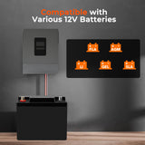2000W 12V Hybrid Solar Inverter | 3000W PV Input, 100A MPPT, Pure Sine Wave Off-Grid Power