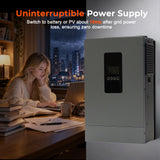 3600W 24V Hybrid Solar Inverter | Parallel Capable, 100A MPPT, Pure Sine Wave Off-Grid Power