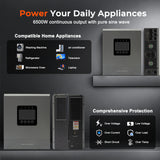 6000W 48V Off-Grid Solar Inverter, 6kW Pure Sine Wave Hybrid Inverter with 120A MPPT Charge Controller, WiFi Monitor