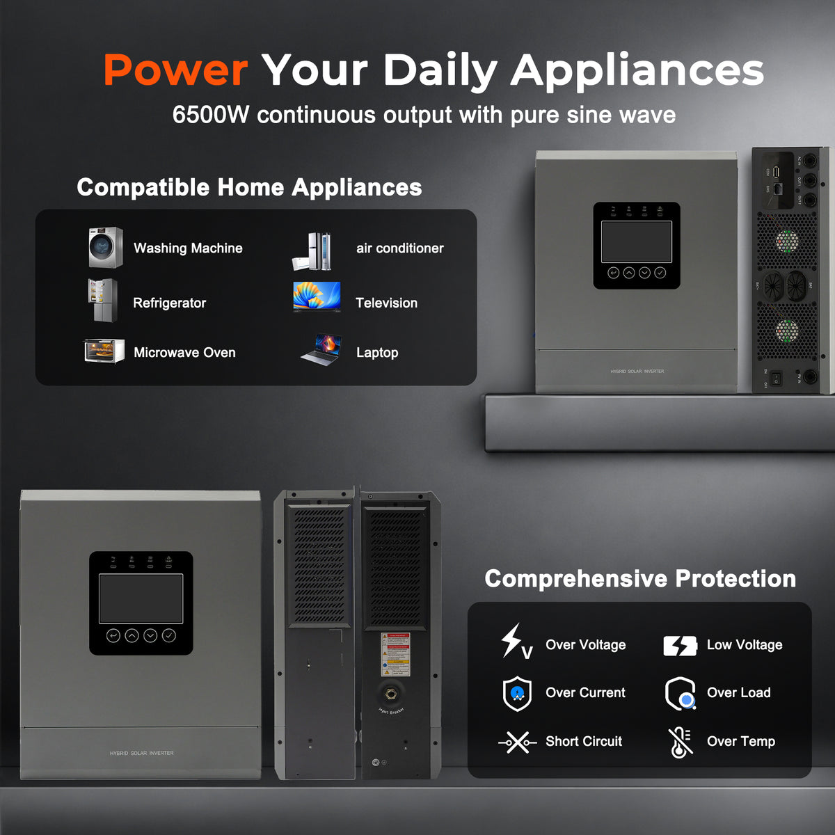 6000W 48V Off-Grid Solar Inverter, 6kW Pure Sine Wave Hybrid Inverter with 120A MPPT Charge Controller, WiFi Monitor