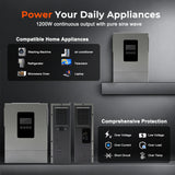 1200W 12V Hybrid Solar Inverter | 100A MPPT, Pure Sine Wave Off-Grid Power for RV & Cabin