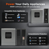6000W 48V Off-Grid Solar Inverter | 12 Parallel Capability, 120A MPPT, Pure Sine Wave Hybrid Power