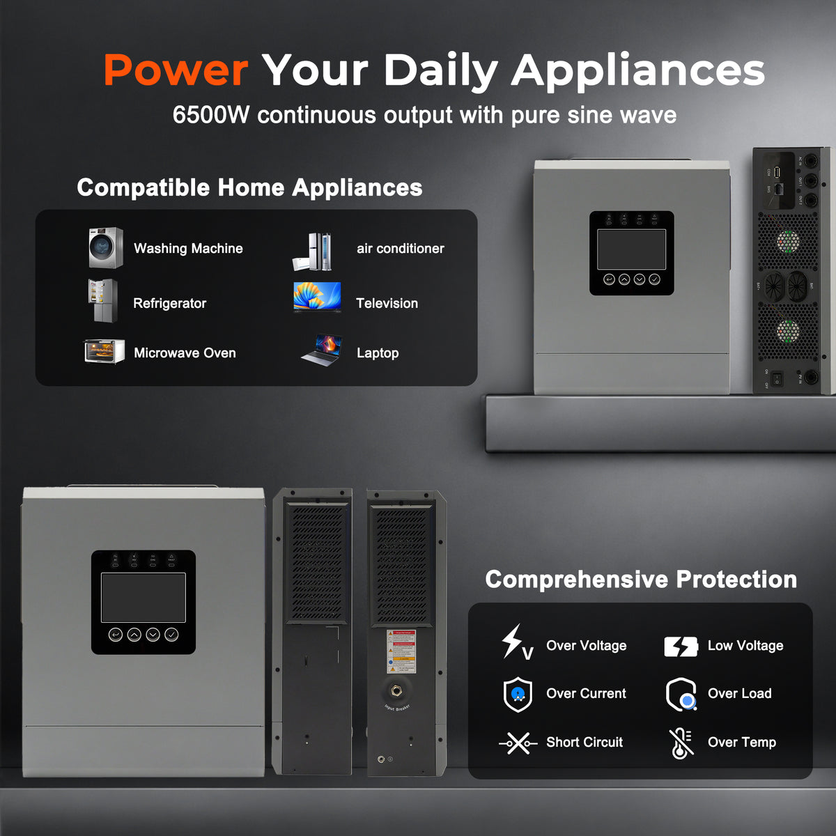 6000W 48V Off-Grid Solar Inverter | 12 Parallel Capability, 120A MPPT, Pure Sine Wave Hybrid Power