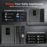 3600W 24V Hybrid Solar Inverter | Parallel Capable, 100A MPPT, Pure Sine Wave Off-Grid Power