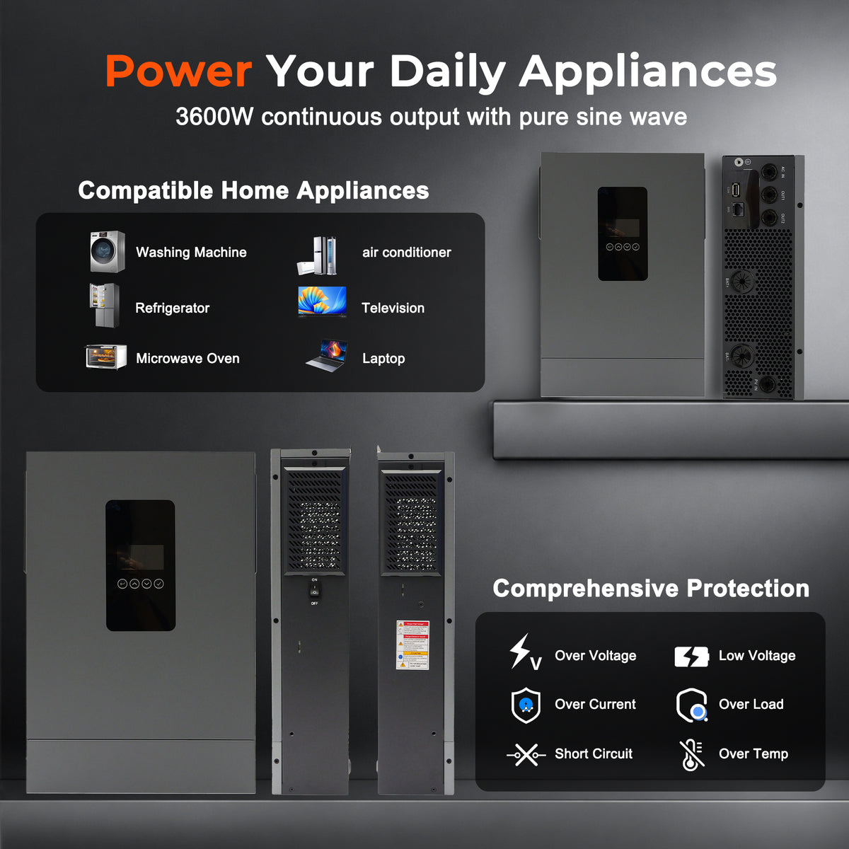 3600W 24V Hybrid Solar Inverter | Parallel Capable, 100A MPPT, Pure Sine Wave Off-Grid Power