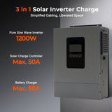1200W 12V Hybrid Solar Inverter | 100A MPPT, Pure Sine Wave Off-Grid Power for RV & Cabin