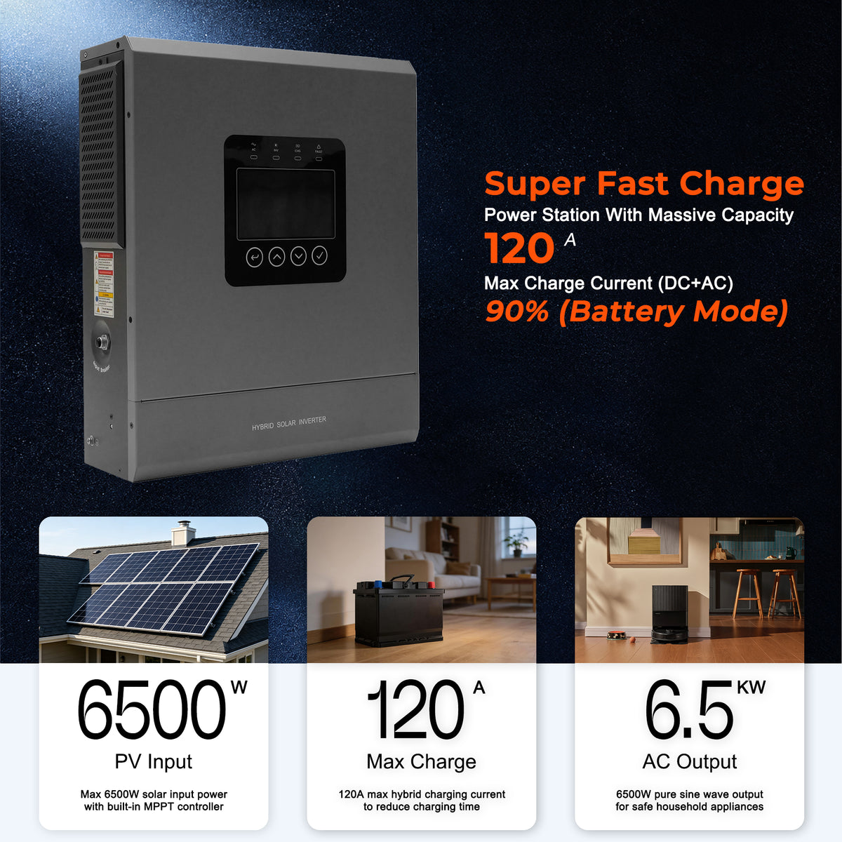 6000W 48V Off-Grid Solar Inverter, 6kW Pure Sine Wave Hybrid Inverter with 120A MPPT Charge Controller, WiFi Monitor