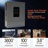 3600W 24V Hybrid Solar Inverter | Parallel Capable, 100A MPPT, Pure Sine Wave Off-Grid Power