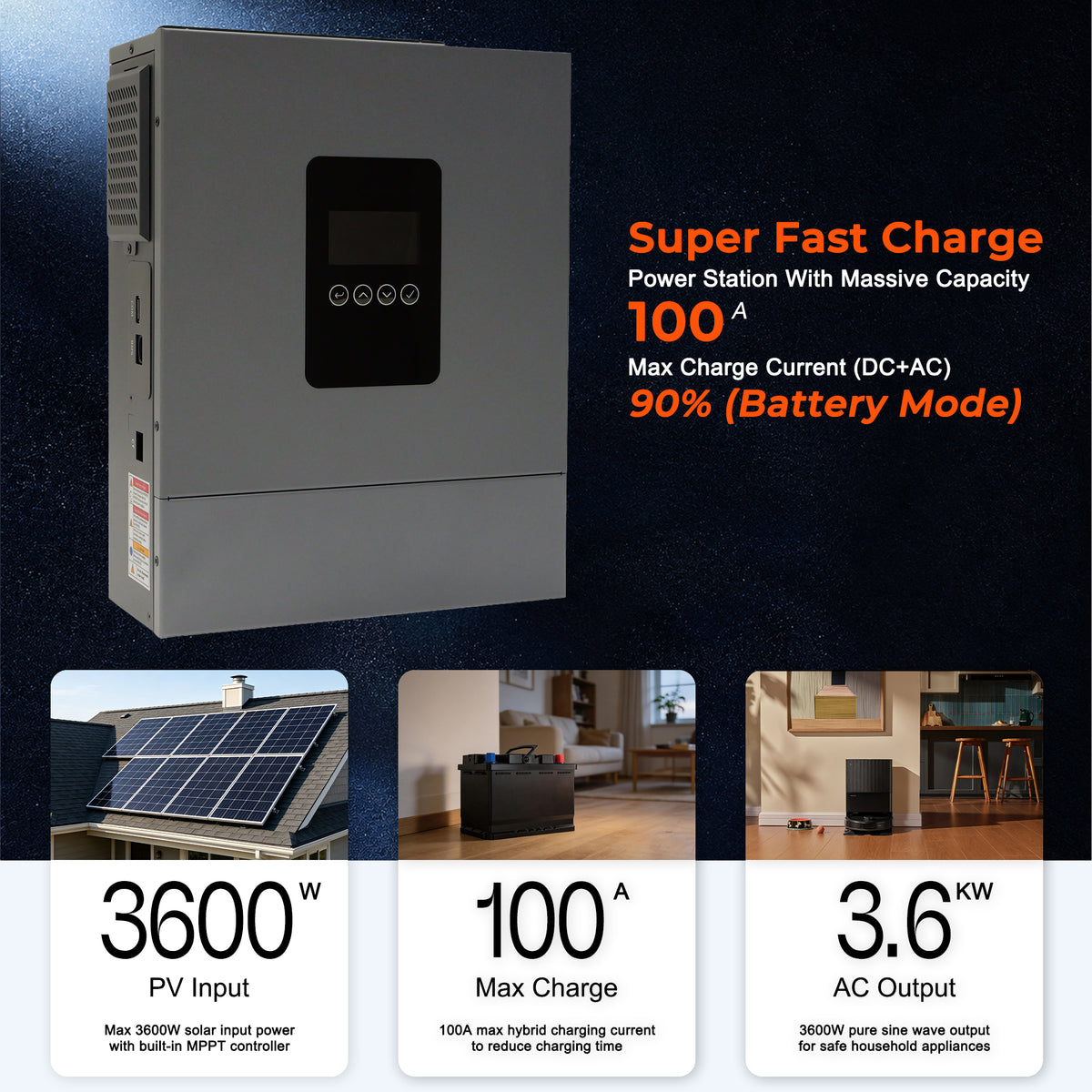 3600W 24V Hybrid Solar Inverter | Parallel Capable, 100A MPPT, Pure Sine Wave Off-Grid Power