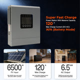 6000W 48V Off-Grid Solar Inverter | 12 Parallel Capability, 120A MPPT, Pure Sine Wave Hybrid Power