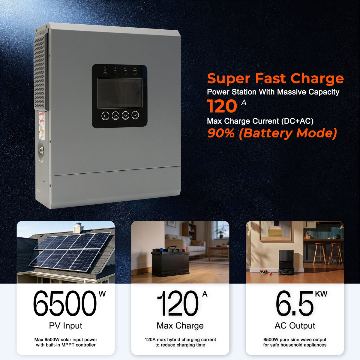 6000W 48V Off-Grid Solar Inverter | 12 Parallel Capability, 120A MPPT, Pure Sine Wave Hybrid Power