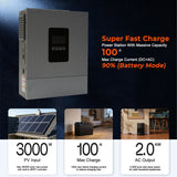 2000W 12V Hybrid Solar Inverter | 3000W PV Input, 100A MPPT, Pure Sine Wave Off-Grid Power