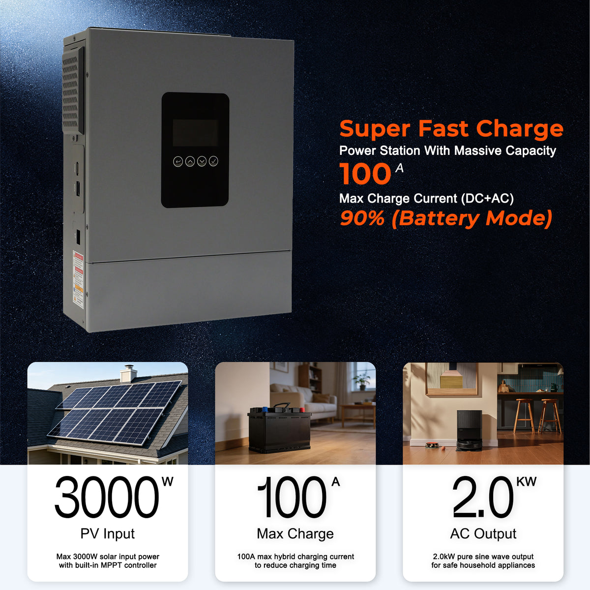 2000W 12V Hybrid Solar Inverter | 3000W PV Input, 100A MPPT, Pure Sine Wave Off-Grid Power