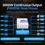 MorxinVolt 12V 2000W Modified Sine Wave Inverter