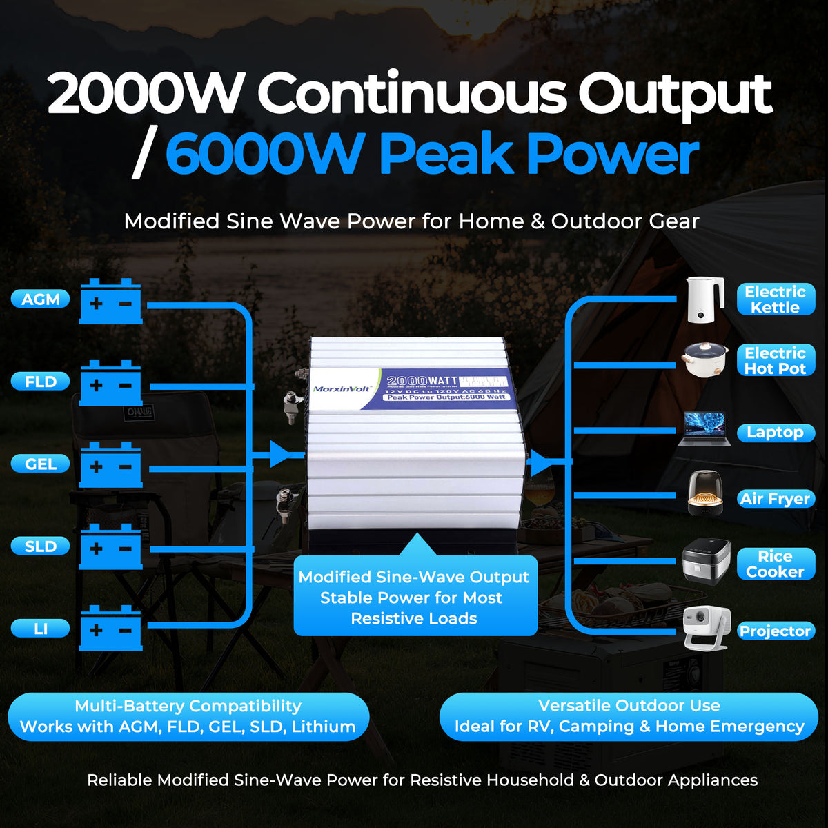MorxinVolt 12V 2000W Modified Sine Wave Inverter