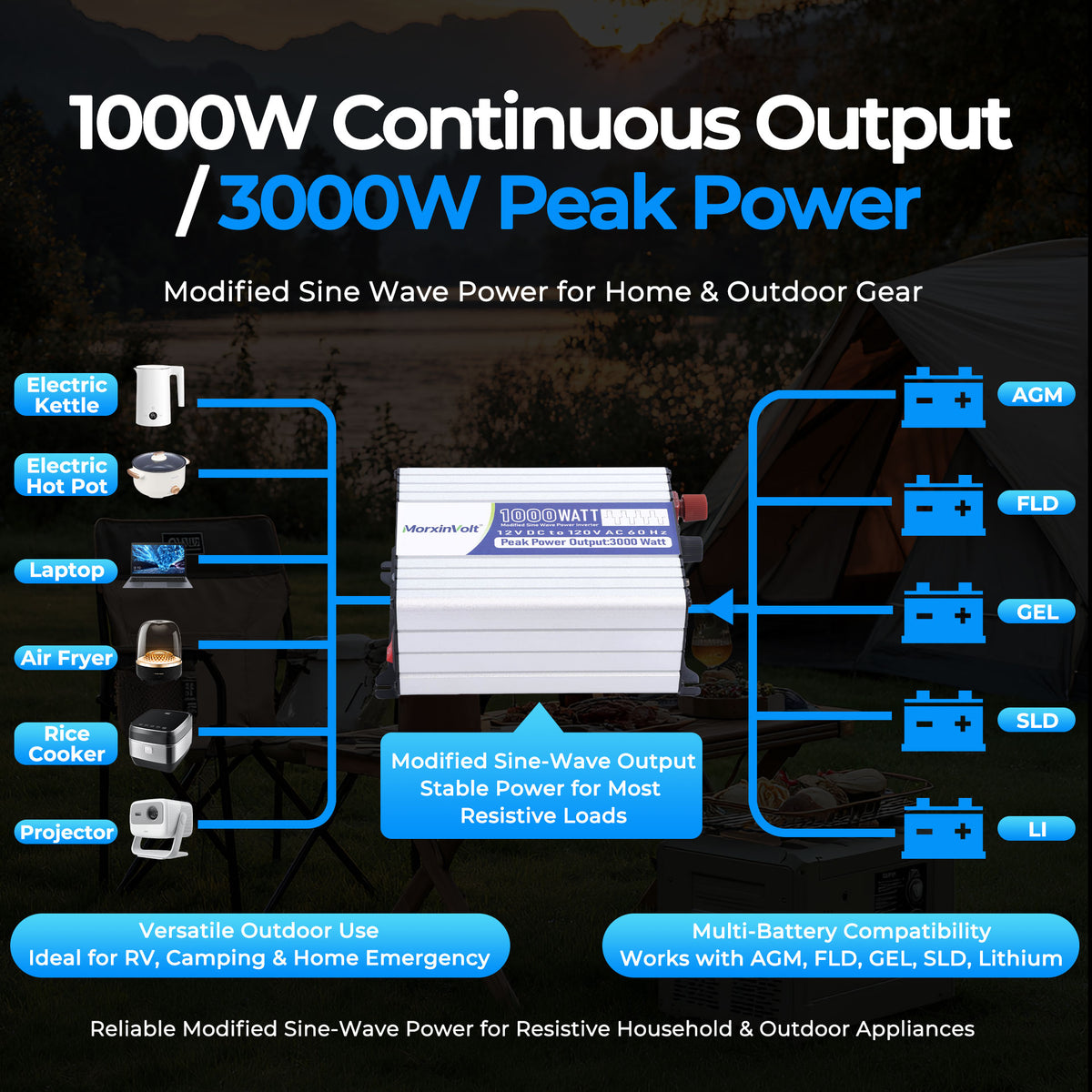 MorxinVolt 12V 1000W Modified Sine Wave Inverter